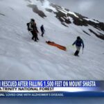Woman rescued after falling 1,500 ft. on Mount Shasta