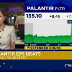 Wall Street ROARS — But What Spark Lit It? Palantir shares spike on revenue and earnings beat