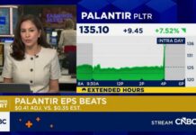 Palantir shares spike on revenue and earnings beat
